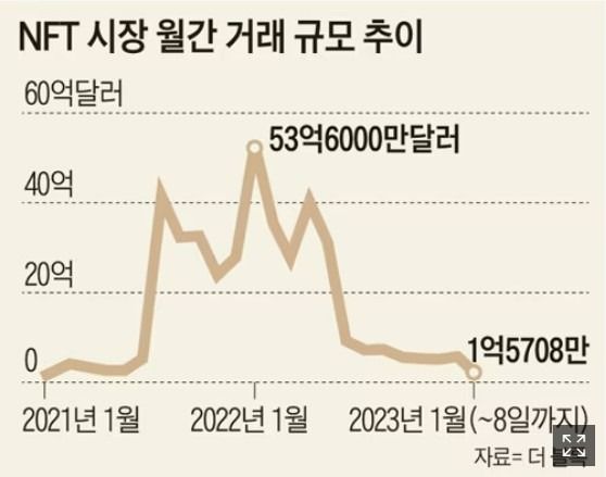 Screenshot 2023-01-14 at 16.43.37.JPG