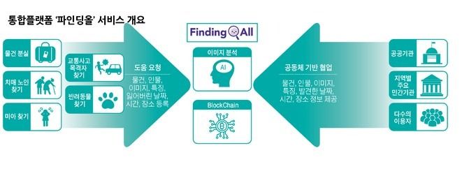 화면 캡처 2024-12-16 113645.jpg