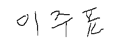 서명